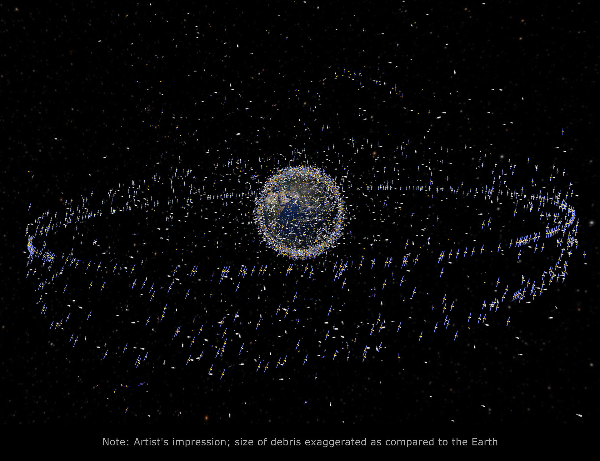 What to do about spce debris?