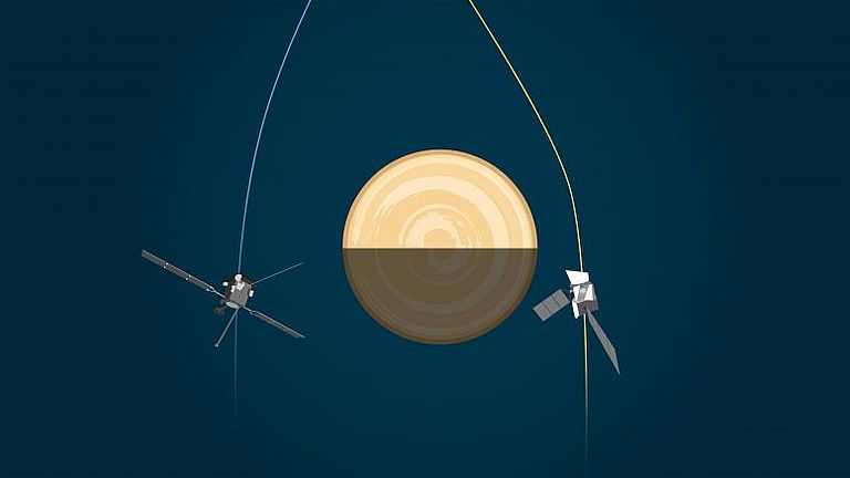 Interplanetary travel routes - Part 3 of #TwoMinutesOfSpace Season 2 with Carsten Borowy and Charlotte Bewick